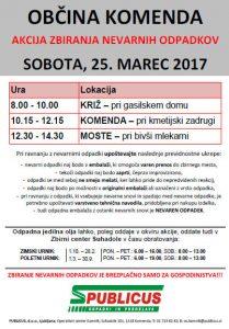 SPOMLADANSKA AKCIJA ZBIRANJA NEVARNIH ODPADKOV1